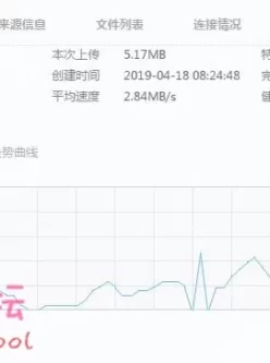 鈴木さとみ 热乎乎的**、完美的** 【1V1.21GB】【种子】